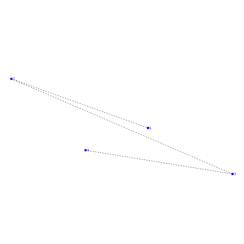 Flugauswertung